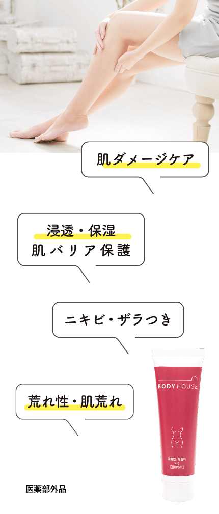 ボディクリーム