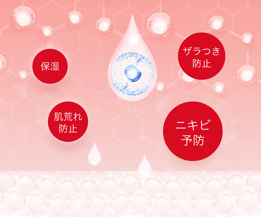 保湿 ニキビ 予防