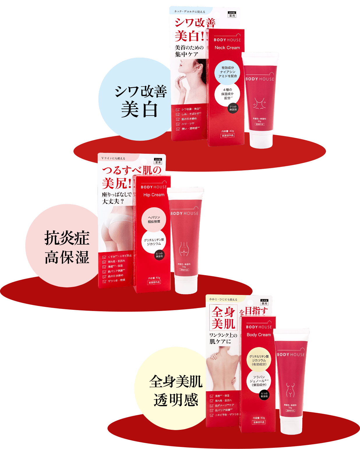 誰でもなれる理想のタマゴハダ